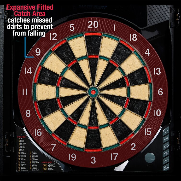 Trash talking shop electronic dartboard